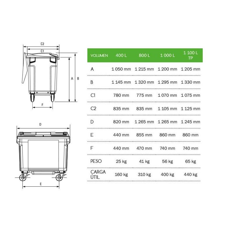 CONTENEDOR DE  BASURA DE 800 LITROS CON RUEDAS Y TAPA.