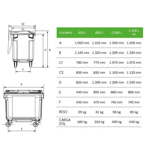 CONTENEDOR DE  BASURA DE 800 LITROS CON RUEDAS Y TAPA.